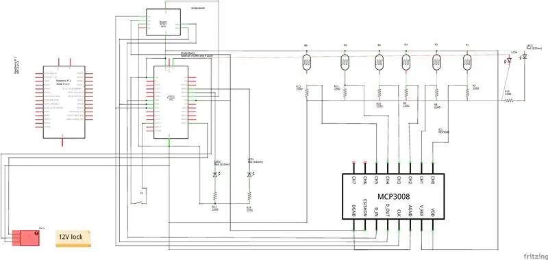 Elektrisch circuit