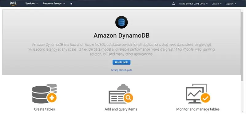 Criação de tabelas para DynamoDB