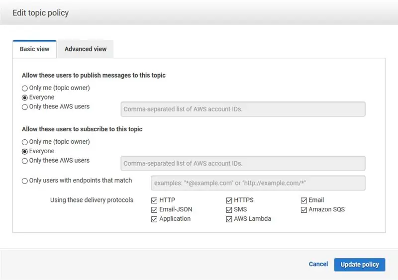 AWS SNS тақырыбын жасаңыз (2 -бөлім)