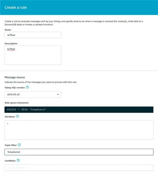 ایجاد موضوع AWS SNS (قسمت 3)