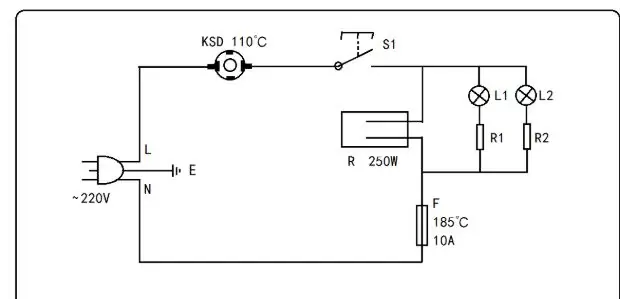 Prinsipyo sa Disenyo （Prinsipyo ng Diagram Bago ang Pagbabago）