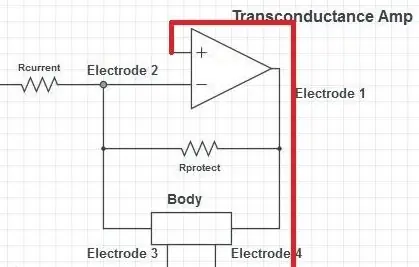 L’amplificador de transconductància