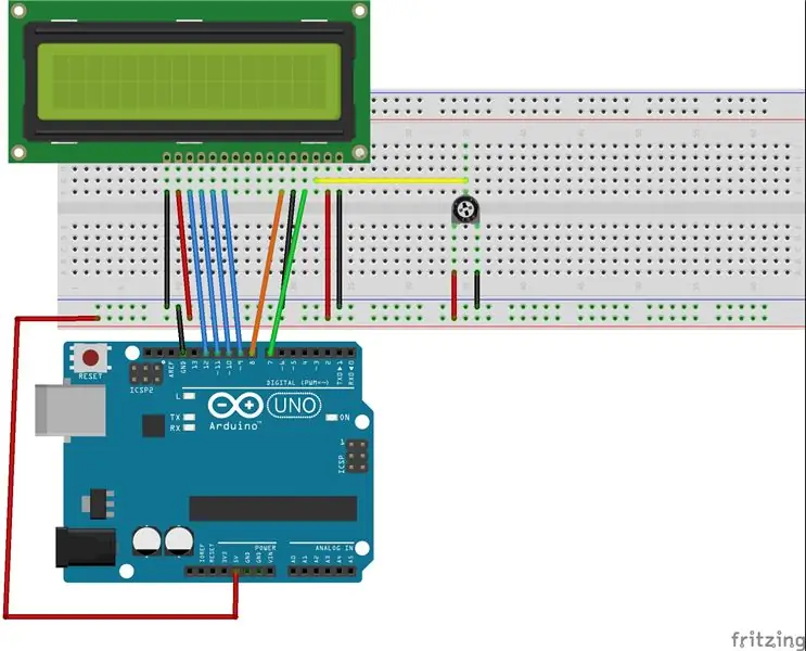 Ikonekta ang LCD Screen