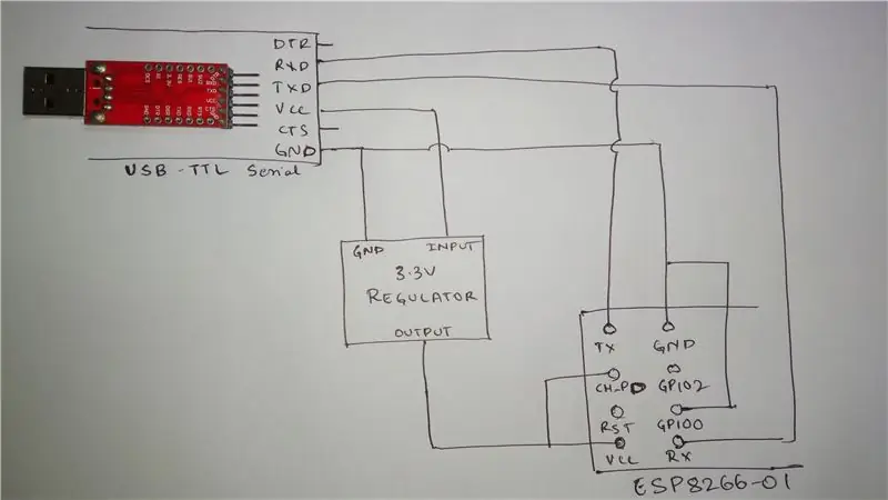 Mirgo ESP8266 programmaparatūra