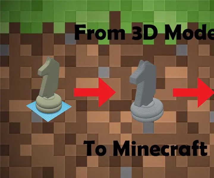 Ingiza Mifano ya 3D ya Kawaida katika Ulimwengu Wako wa Minecraft: Hatua 9 (na Picha)