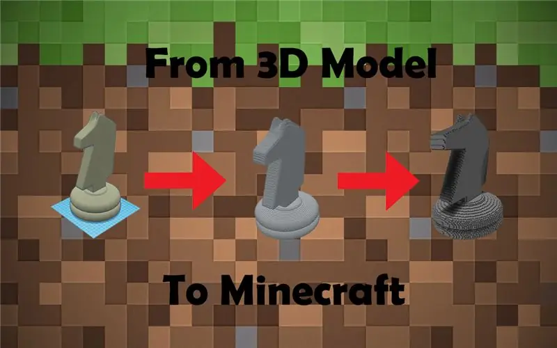 Importoni modele të personalizuara 3D në botën tuaj Minecraft