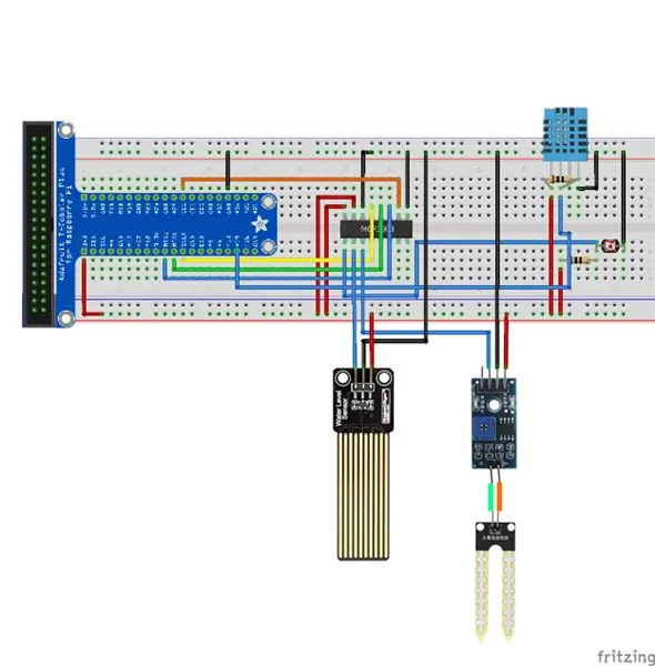 Conectar hardware