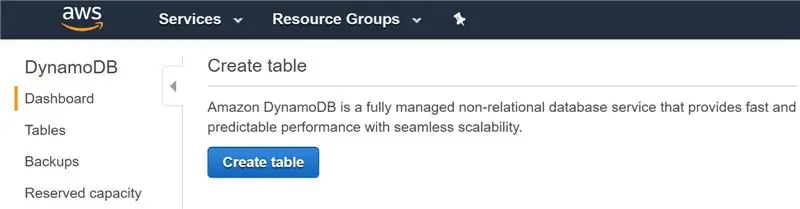 Configureu DynamoDB