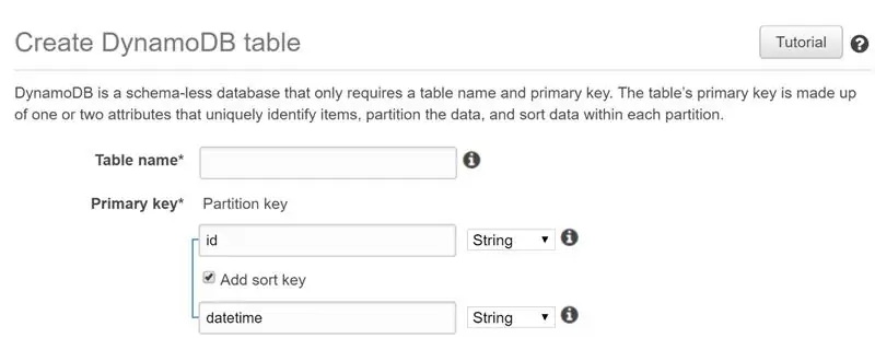 Konfiguro DynamoDB