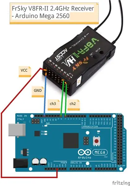 Aansluiting van elektronische onderdelen