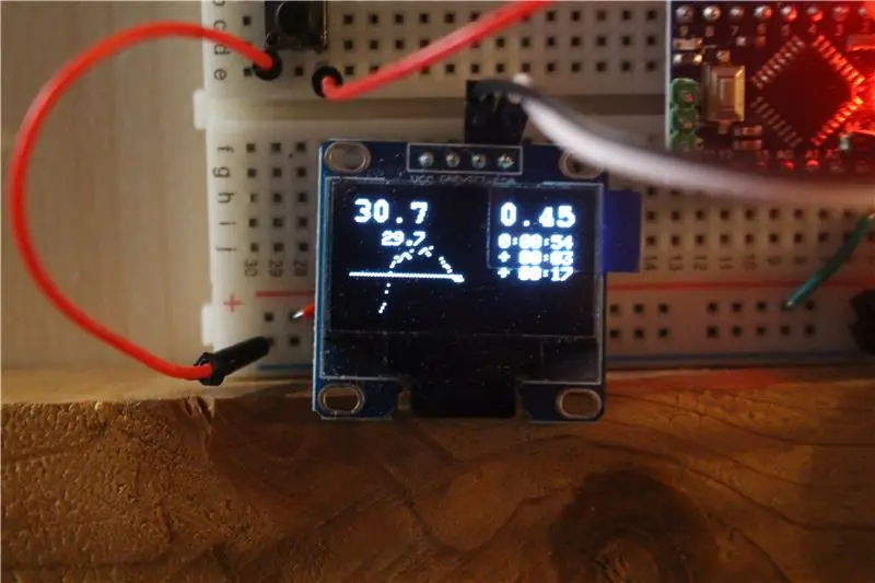 Utilizzo del display dell'ergometro