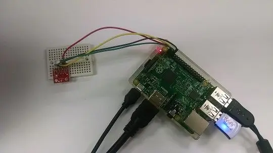 Raspberry Pi Temperature Logger