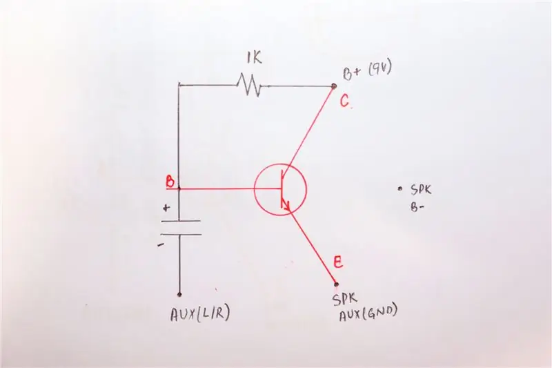 เชื่อมต่อส่วนประกอบทั้งหมด