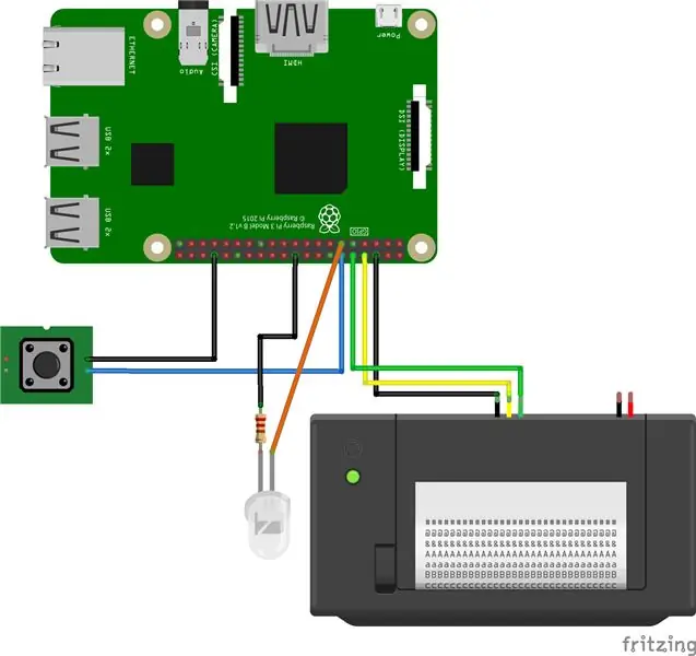 Montaža - Elektronika