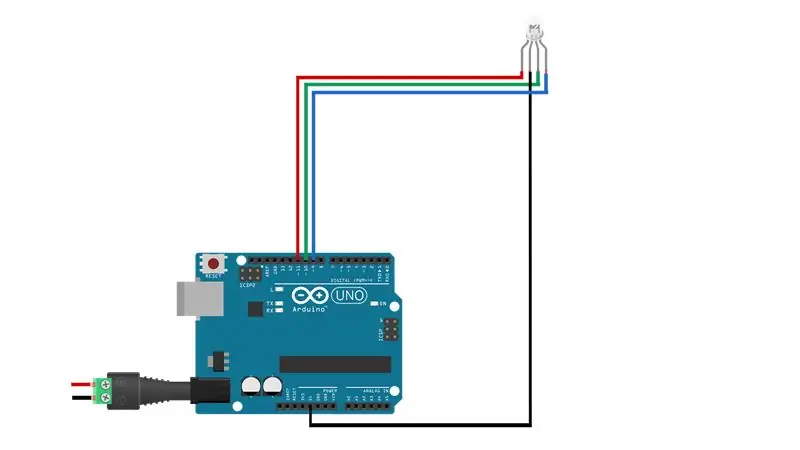 LED RGB PARPADEO