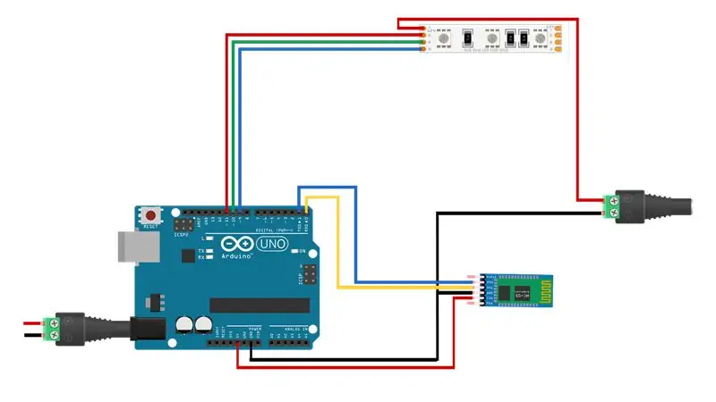 ANG ARDUINO UNO AY GAMIT NG BLUETOOTH RGB CONTROLLER