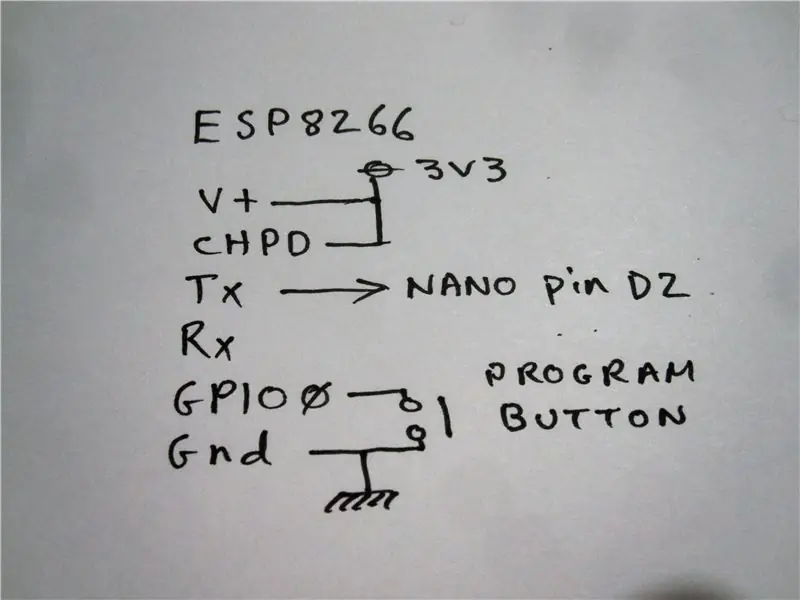 ESP8266 እ.ኤ.አ