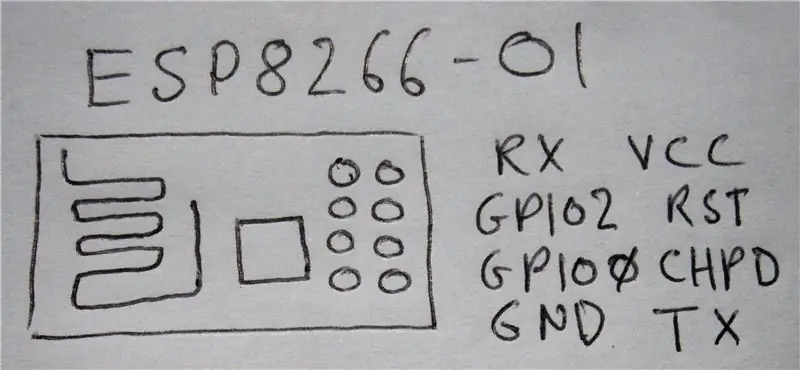 ESP8266