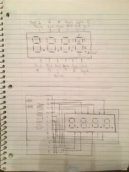 2. lépés: A 4 számjegyű 7 szegmenses kijelző LED-jeinek azonosítása