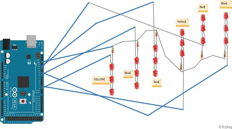 KẾT NỐI CÁC BỘ PHẬN