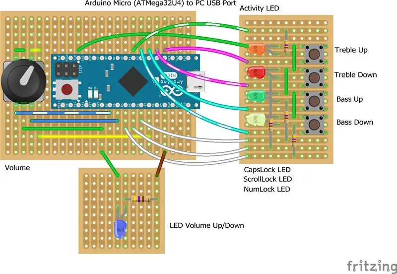 Kontrolluesi i basit, trefishtë dhe volumit USB me LED të tastierës