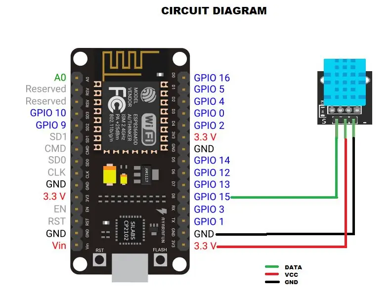 Diagrama de circuito