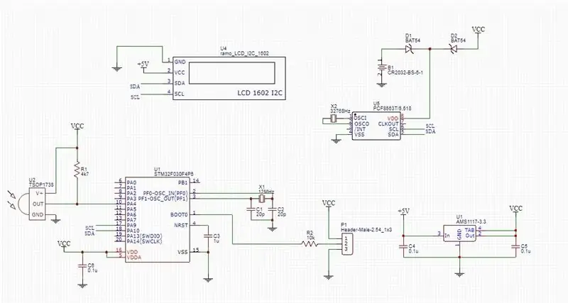 Schematic thiab Source Code