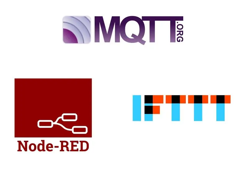 Sett opp MQTT, Node-RED og IFTTT