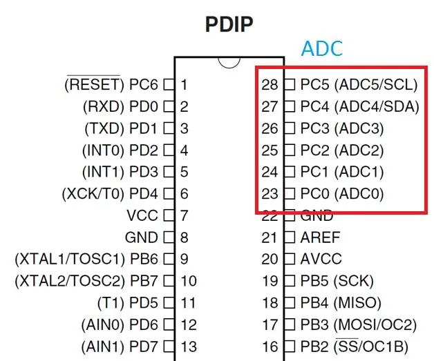 Įvadas į AVC mikrovaldiklio ADC - pradedantiesiems: 14 žingsnių