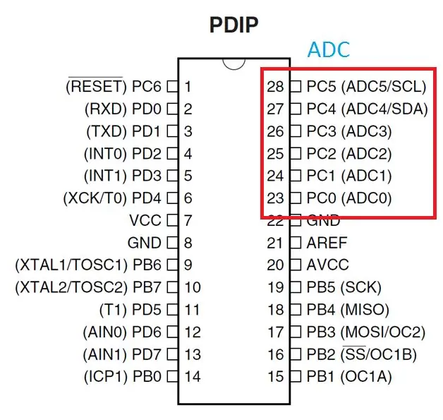 Introduction à l'ADC dans le microcontrôleur AVR | pour les débutants