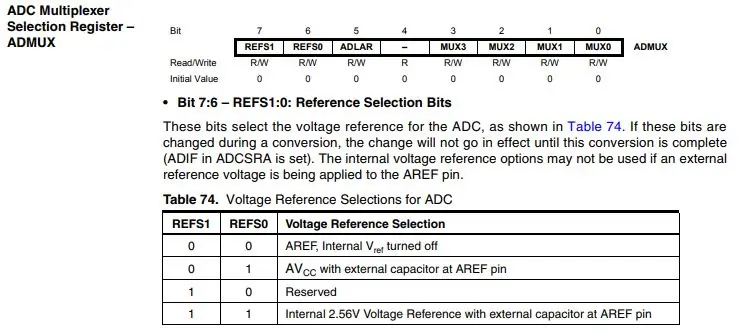 Jak skonfigurować ADC w ATmega8?