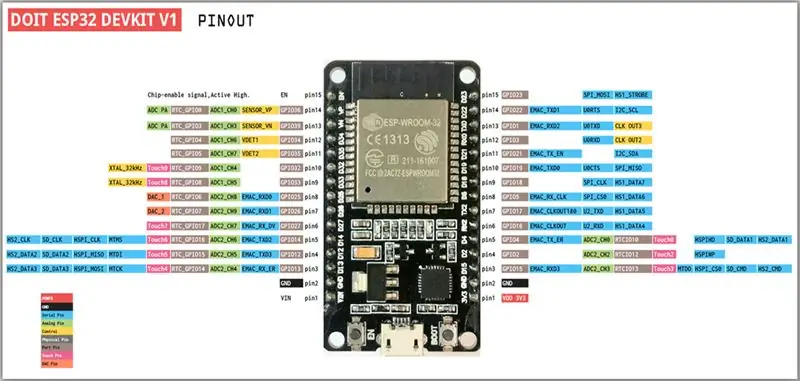 WiFi-sõlmMCU-32S ESP-WROOM-32