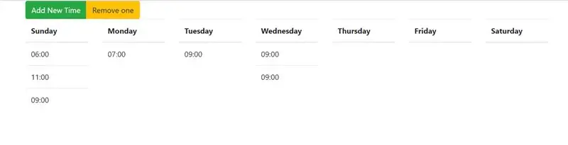 Ustvari datoteko Scheudle Taking Taking Schedule