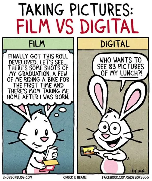 Filem DAN Digital!