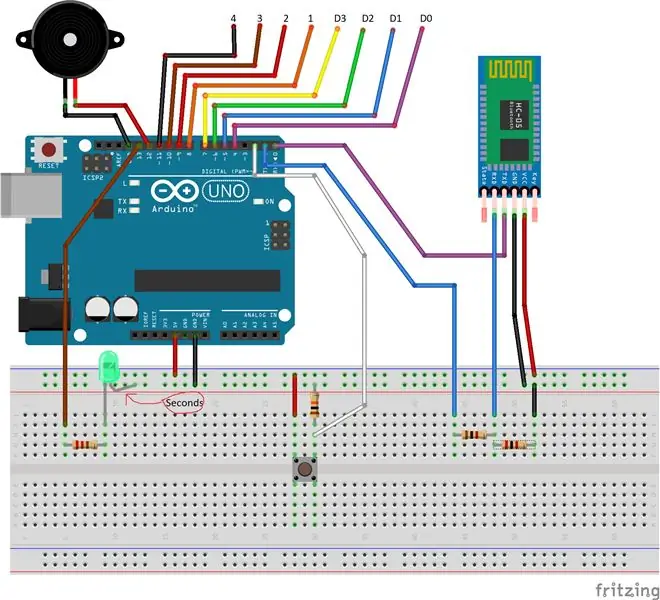 Ang Circuit