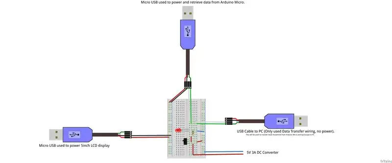 Wiring