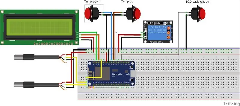 Design av termostaten