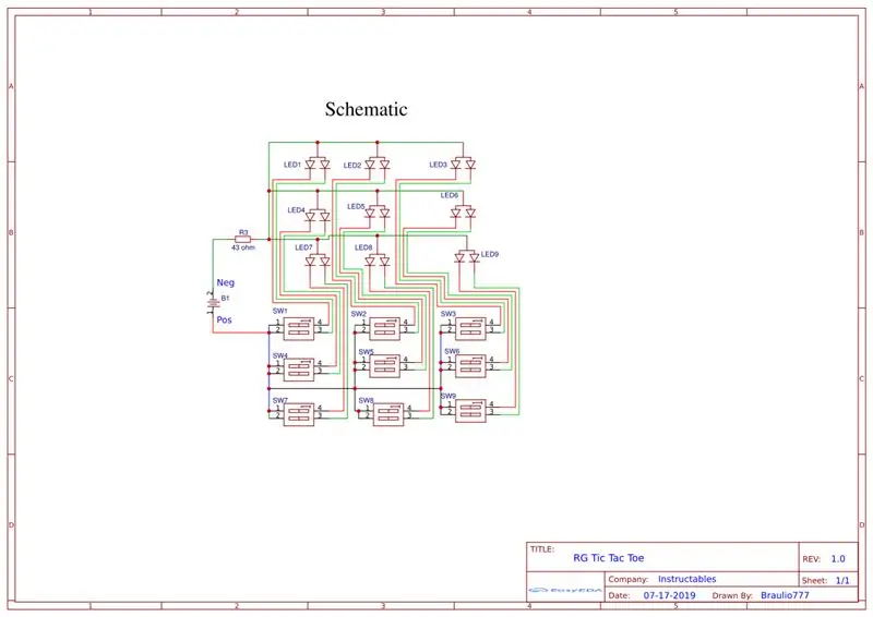 Schematisch