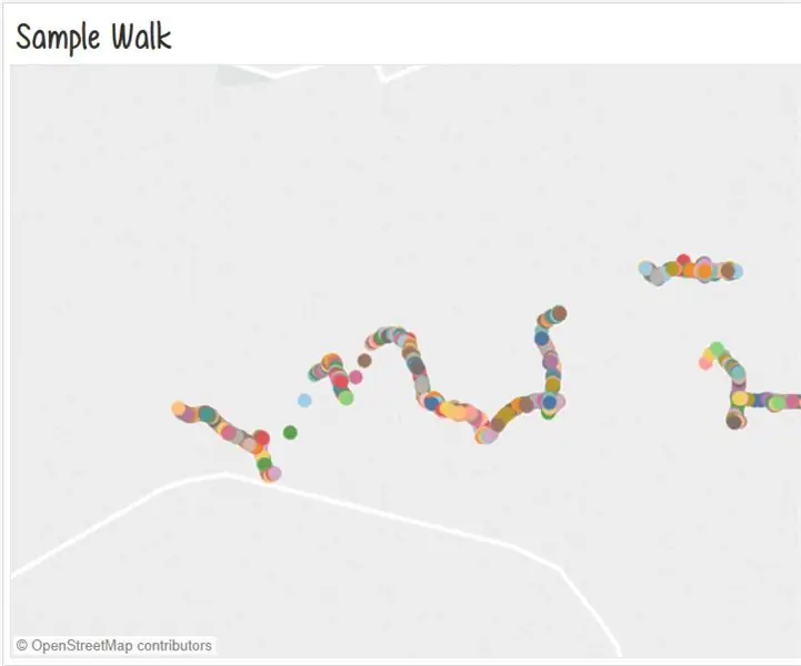 The Path Mapper: 6 βήματα