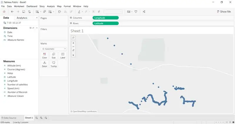 Tableau Public adatok megjelenítése