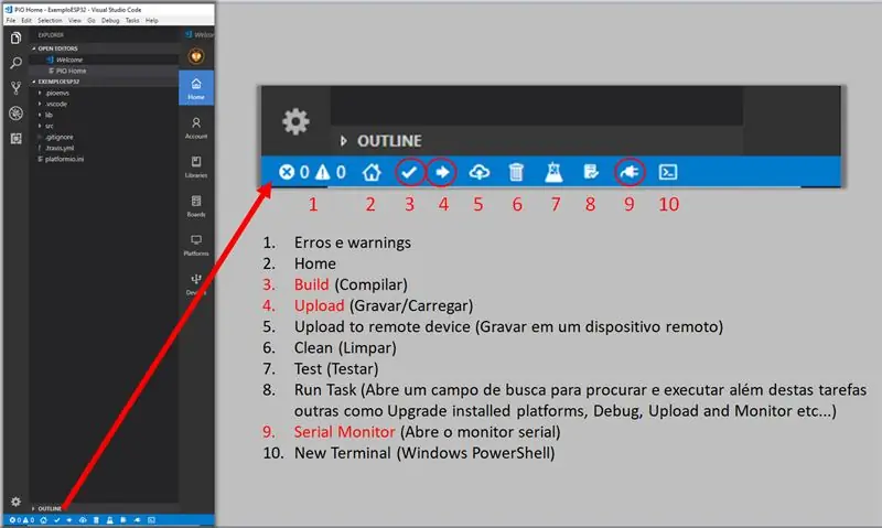Barra de ferramentas PlatformIO