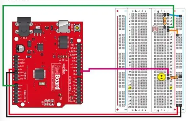 Configurando Alarme de Porta e Janela