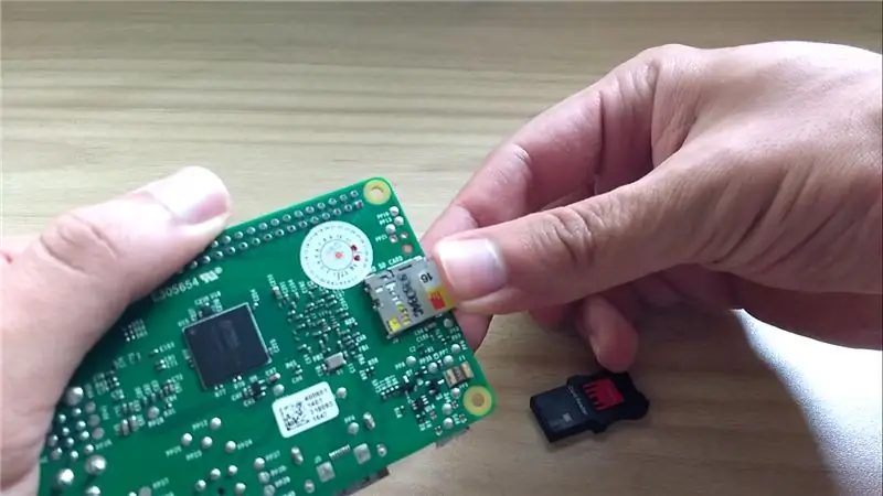 Abilitazione dell'accesso remoto a Raspberry Pi