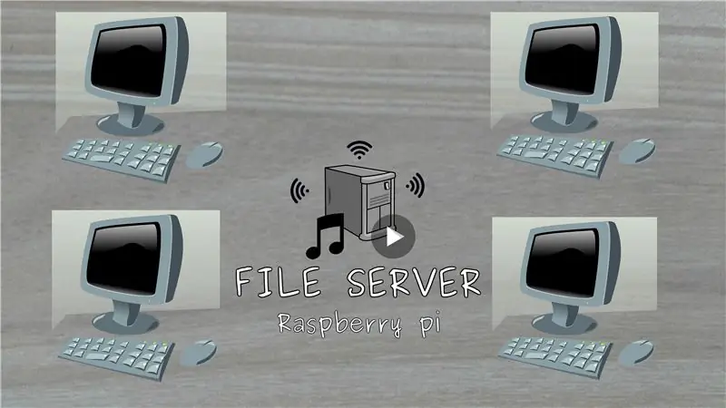 Paano Gumawa ng File Server Gamit ang Raspberry Pi