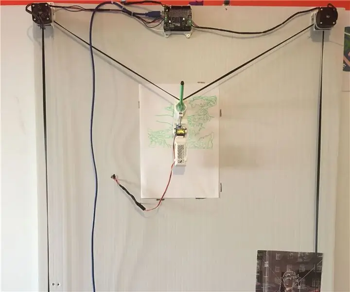 Plotter vertical: 6 pași