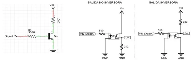 Placa De Desenvolupament Arduino Wemos