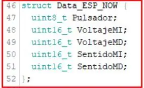 La Estructura De Datos a Transmitir / penerima