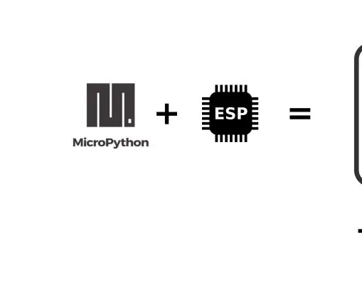 ESP8266 va ESP32 uchun Python -ni ishga tushirish: 6 qadam