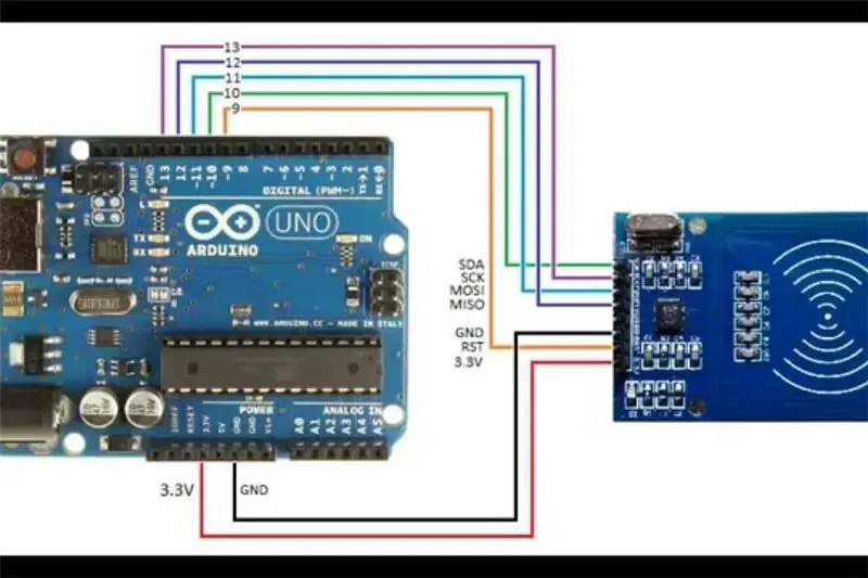 Voorbereiding van die Arduino + RC-522