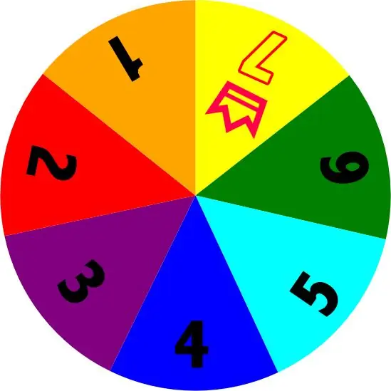 Girar imagen de ruleta